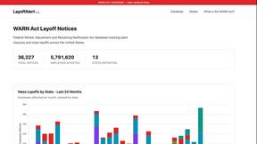 LayoffAlert - AI tool for productivity