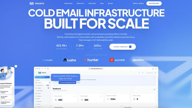 MailDeck application interface and features