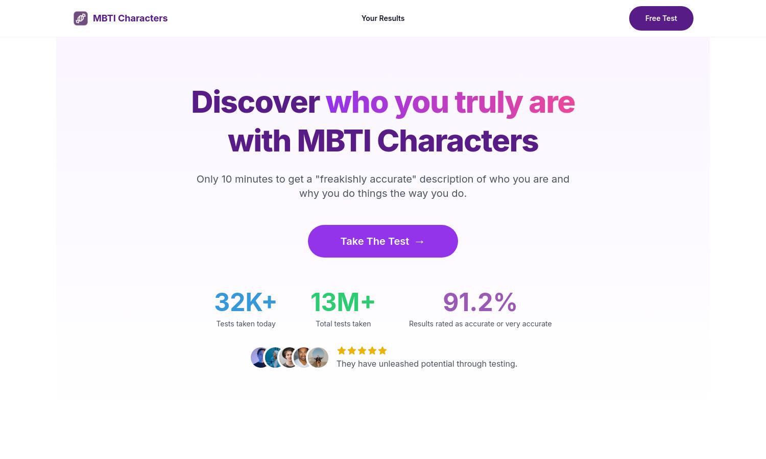 MBTI Characters Website