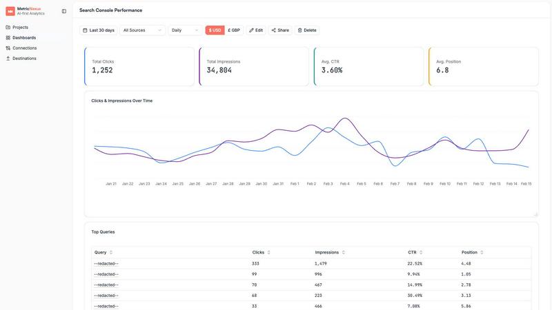 Metric Nexus screenshot