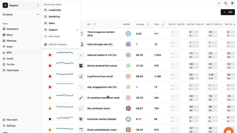 MonsterOps application interface and features