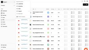 MonsterOps - AI tool for productivity