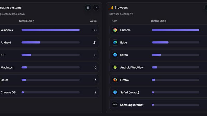 Owl Insight screenshot