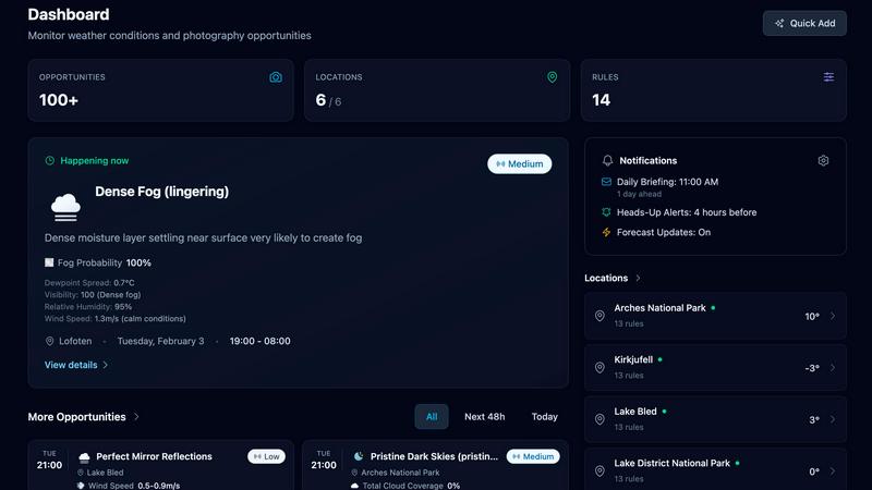 PhotoWeather application interface and features