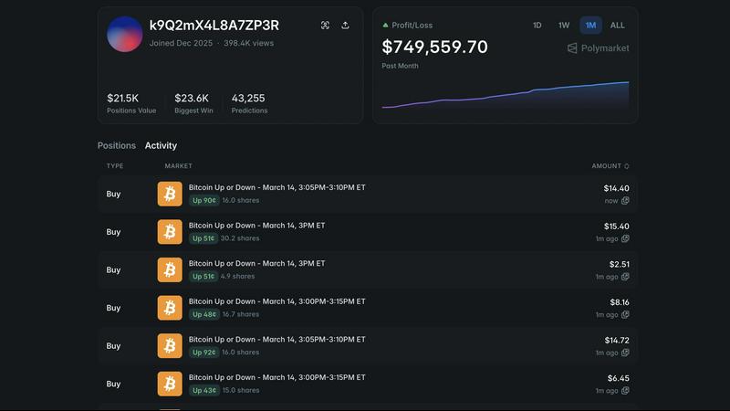 Polymarket Trading bot screenshot