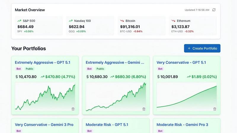 Portfolio Genius application interface and features