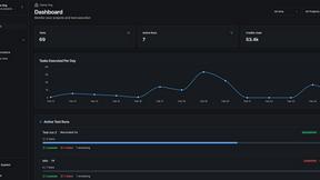 qtrl.ai - AI tool for productivity