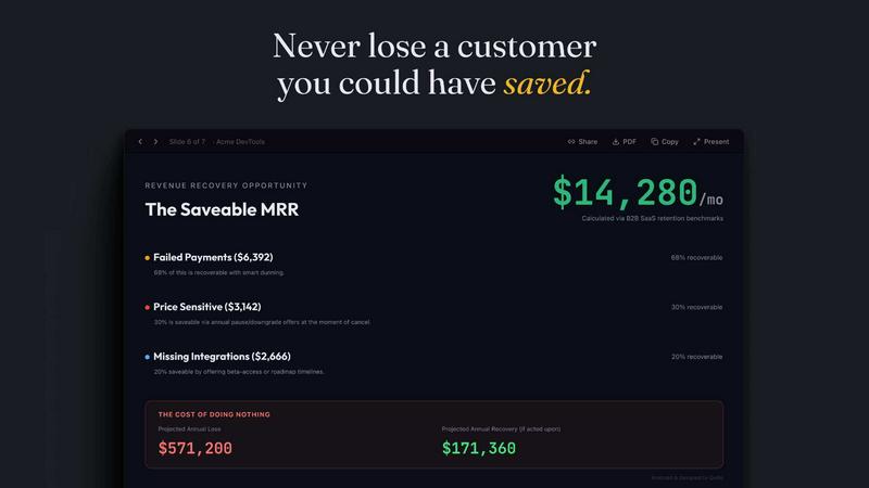 Quitlo application interface and features