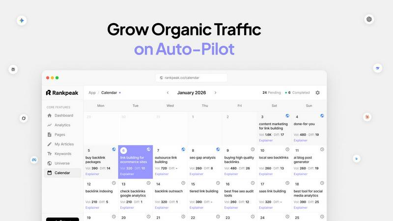 RankPeak application interface and features