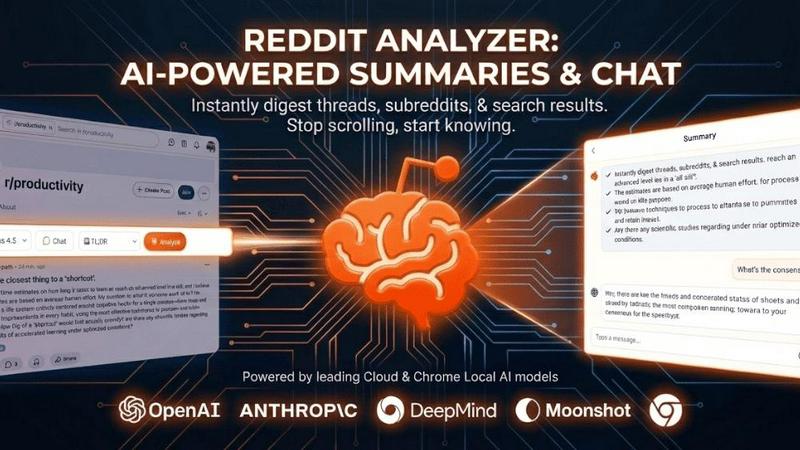 Reddit Post Summarizer application interface and features