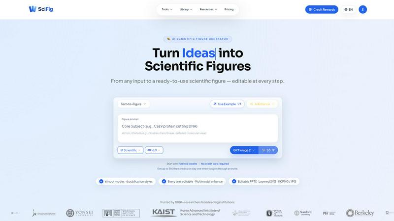 SciFig screenshot