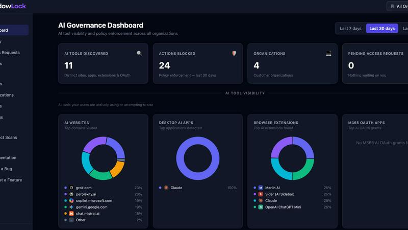 ShadowLock application interface and features