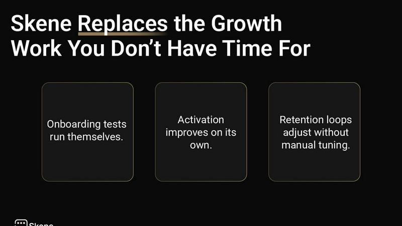 Skene application interface and features