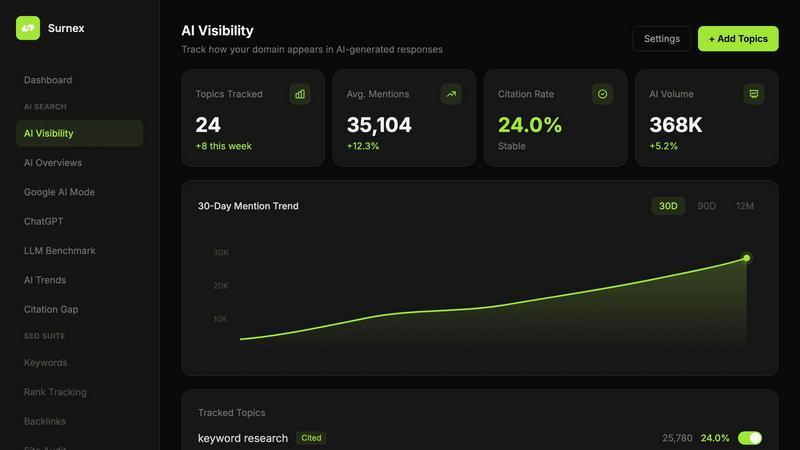 Surnex application interface and features