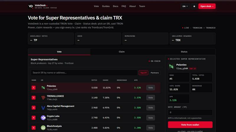 VoteDesk screenshot