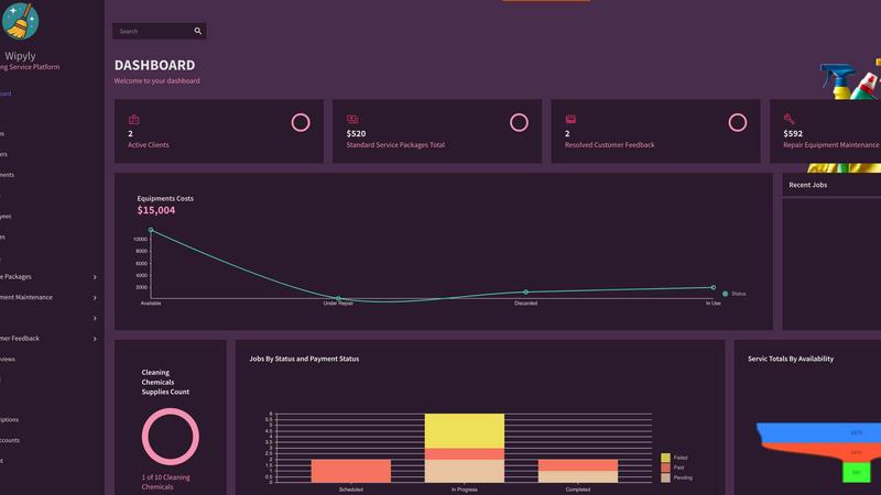 Wipyly application interface and features