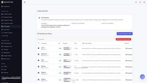 Bytemine - AI tool for Marketing
