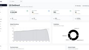 CIOOffice: the CIO-Software - AI tool for productivity