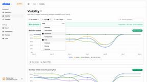 Elmo - AI tool for SEO