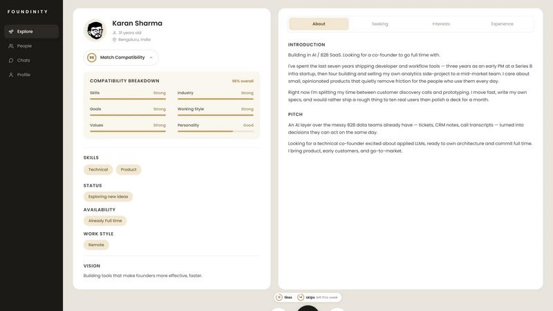 Foundinity screenshot