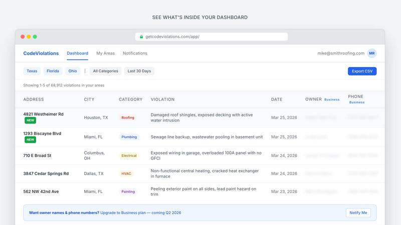 GetCodeViolations screenshot