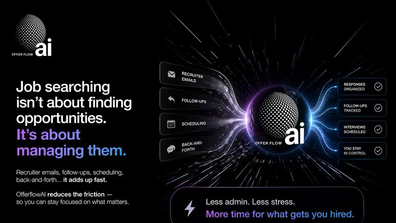 OfferFlowAI application interface and features