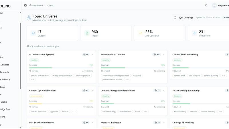 Oleno application interface and features