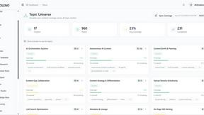 Oleno - AI tool for productivity
