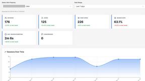 Opal44 - tool for Business Intelligence