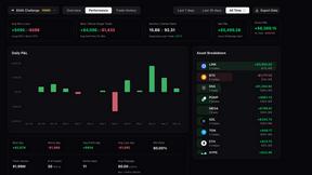 Propr - AI tool for Trading