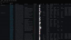Rocket Source - AI tool for productivity