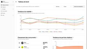 Hikoo - AI tool for Marketing