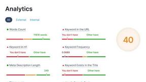 UpSEO - AI tool for SEO