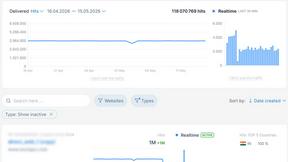 VisitorBoost - AI tool for Marketing