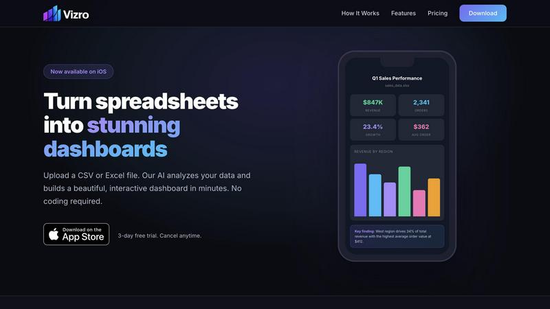 Vizro screenshot