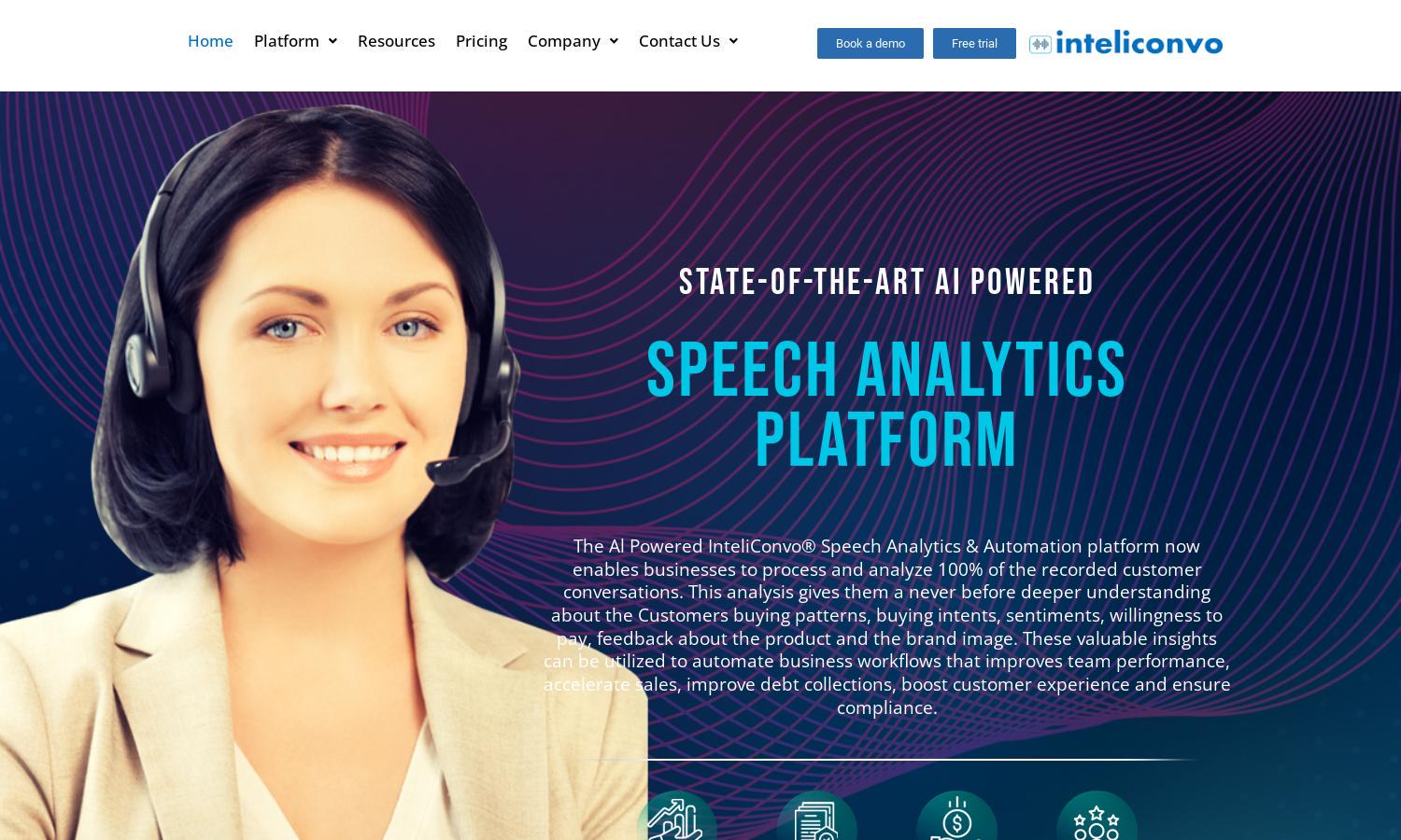 InteliConvo Website